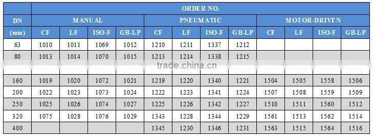 High vacuum stainless steel gate valve (DN63-400)