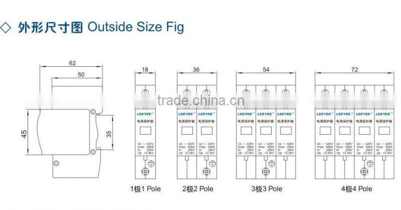 Surge Protective Device