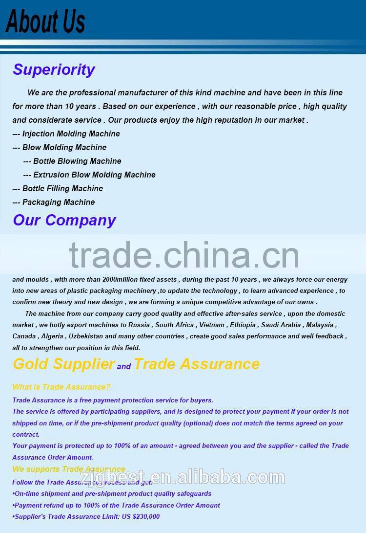 2015 BEST Plastic Mold Supplier In China