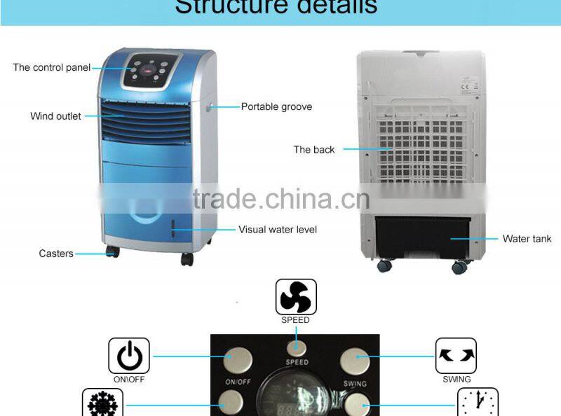 Negative Ion Air Cooler