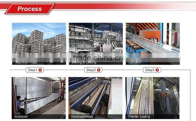 Anti-age Aluminium Sunroom and Winter Garden manufacturer