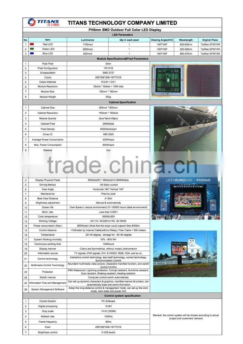Titans Outdoor transparant Flexible LED Display screen