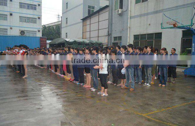 Security Safe Locks In Shops/Chain Stores!!!