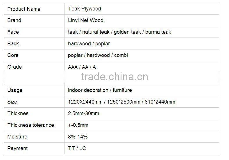 good quality 3.5mm teak plywood