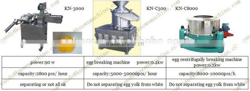 egg breaking machine