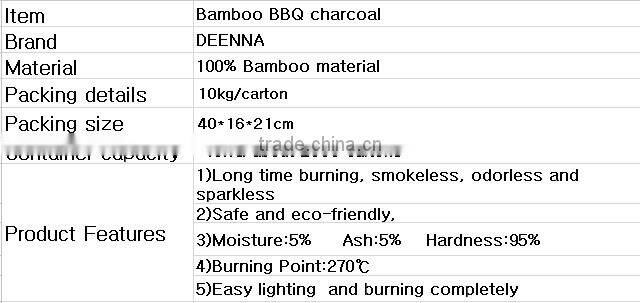 Bamboo Squre Charcoal BBQ Charcoal DEN-006-8