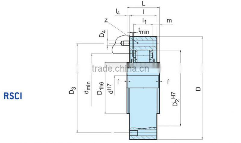 Overrunning Clutch RSCI 240II with sprag used as power transmission part for water pump and air blower