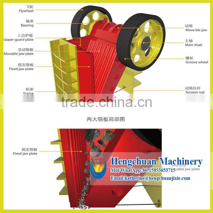 China Widely Used Small Jaw Crusher for Sale