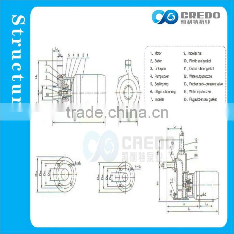 fuel oil transfer pump
