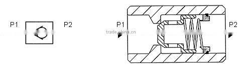 hydraulic bypass valve