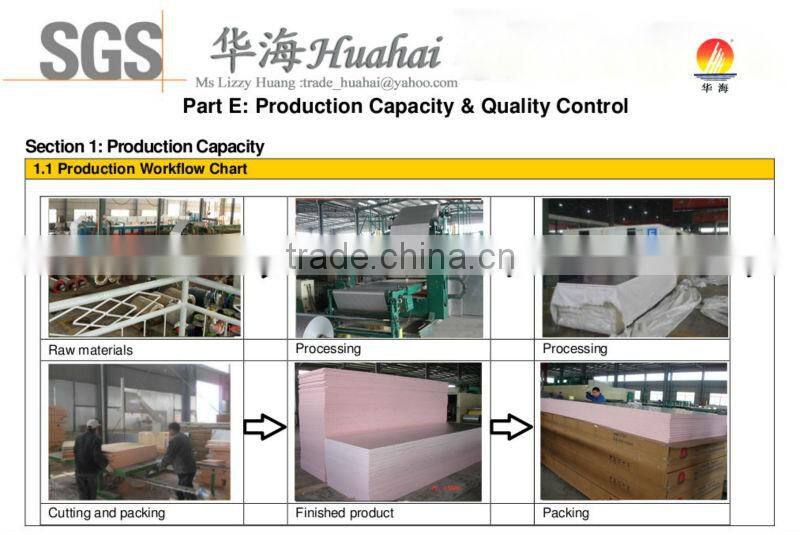 pre-insulated pu duct panel /ventilation pu duct panel