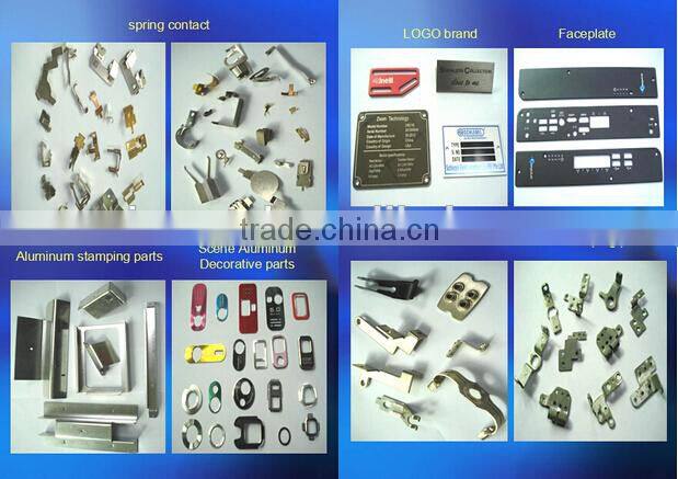 mounting hardware products
