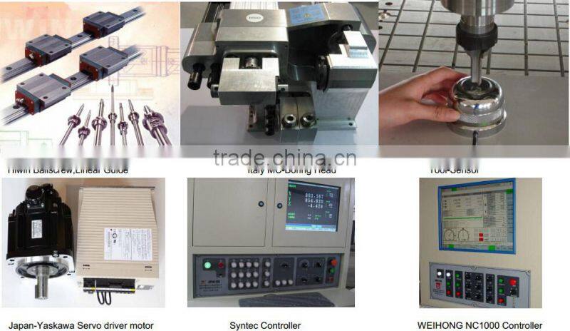 CNC1207AM European Quality CE Certification Wood CNC Router