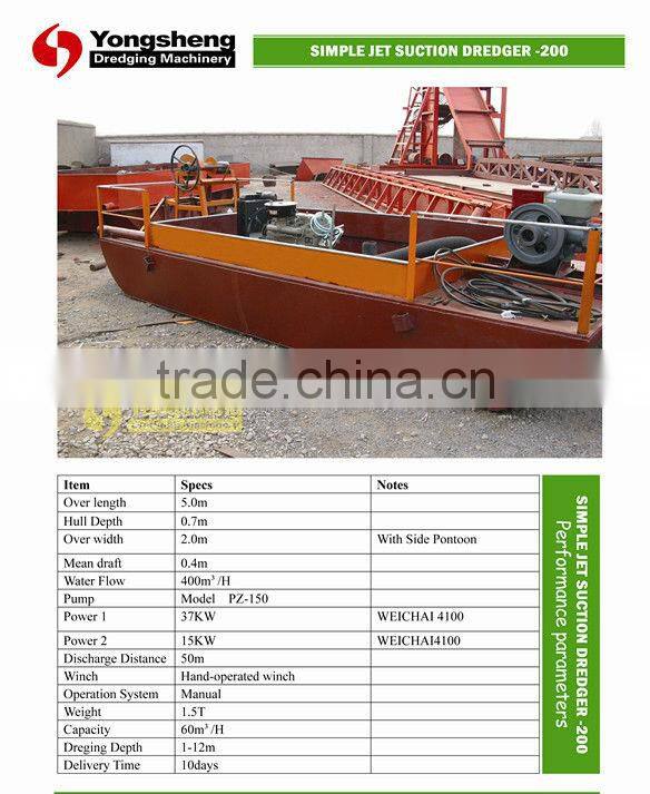 high efficency mini boat