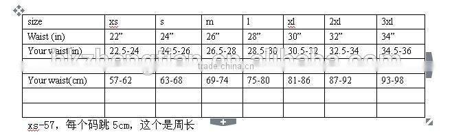 hot sale cheaper plus size latex waist trainer body shapper ladies