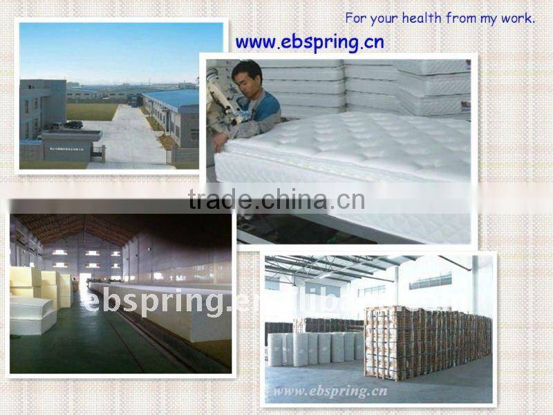 The Greatest Modern King Size Pocket Spring Mattress