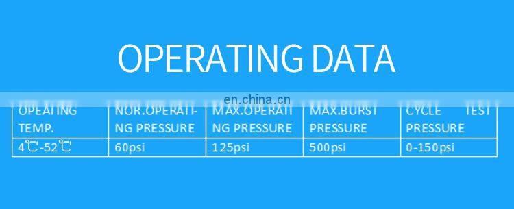 Plastic Clear Whole House High Pressure Water Filter Housing