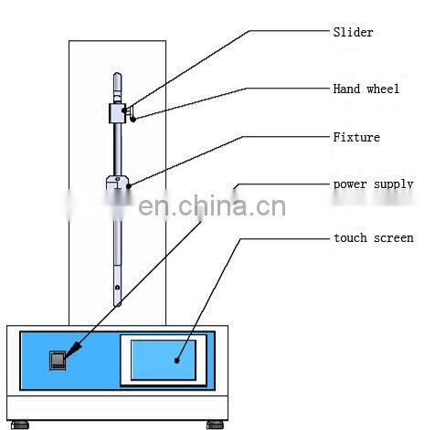 Progrannable Control Vertical Dip CoaterDip Coating machine