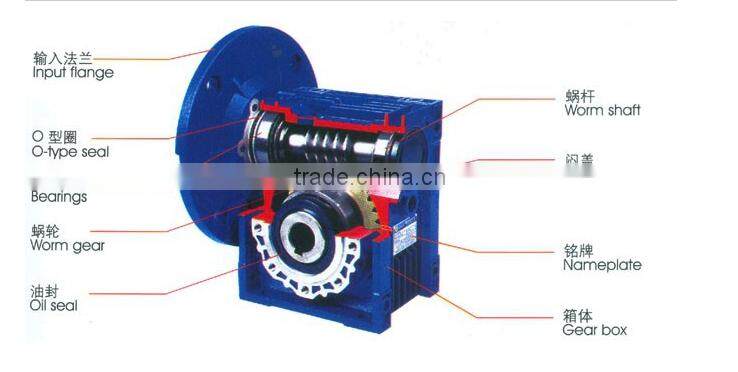 changzhou machinery RV Reducer, RV gearbox, nmrv 75 WITH 15KW for sale