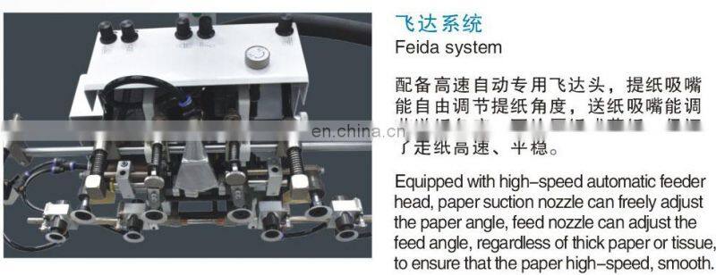 automatic corrugated paper board flute laminator machine 1650