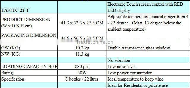 Mini fridge /Wine Cooler/Beer Shelf Red Wine Cooler