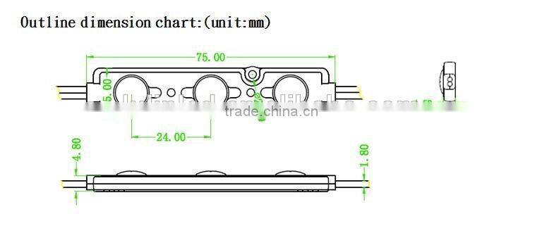 Led injection module for channel letter with high brightness and samsung chips