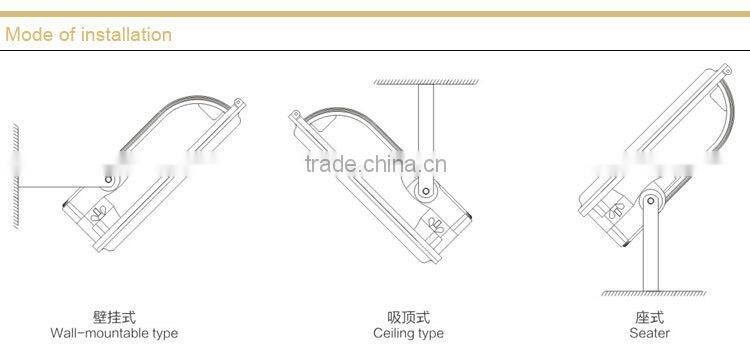 NSC9700 Anti Glare Pathway Light