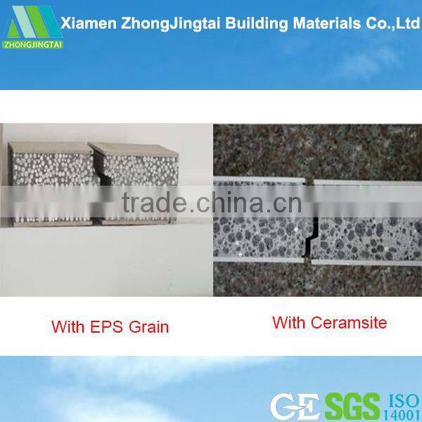 Fiber cement sandwich wall panel with steel frame prefab trailer home
