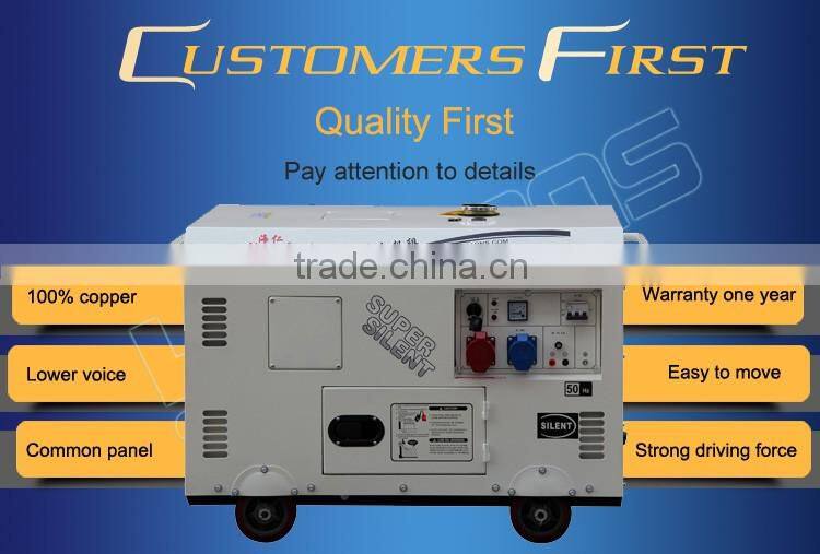 Hot sale 10KVA 198 engine three phase diesel generator price