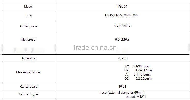 2015 new type high quality flowmeter for cylinder