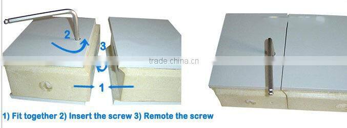 Structural Insulated Panels - SIPS