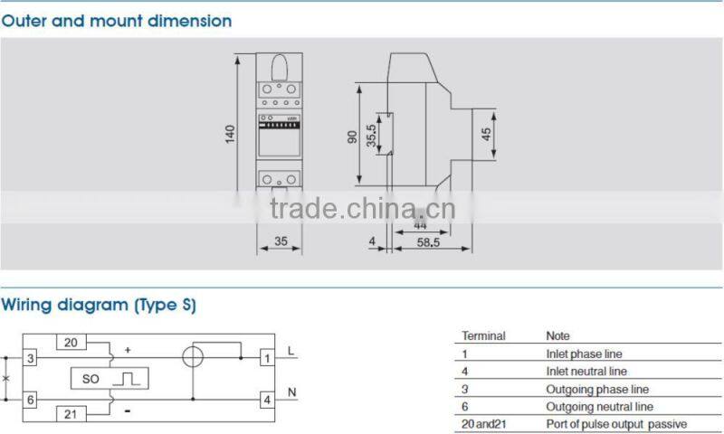 Hot Selling for PUL015SL Energy Meter for Single Phase