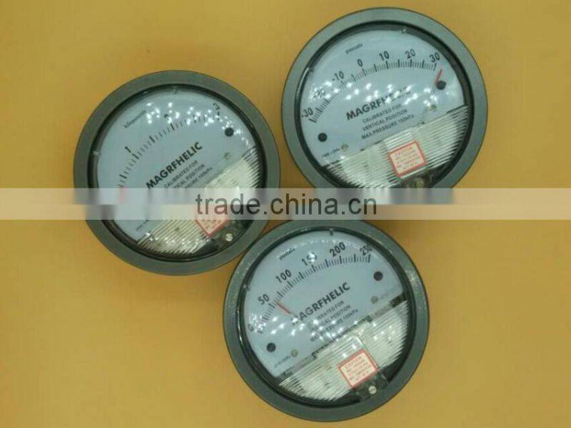 differential pressure gauge hydraulic
