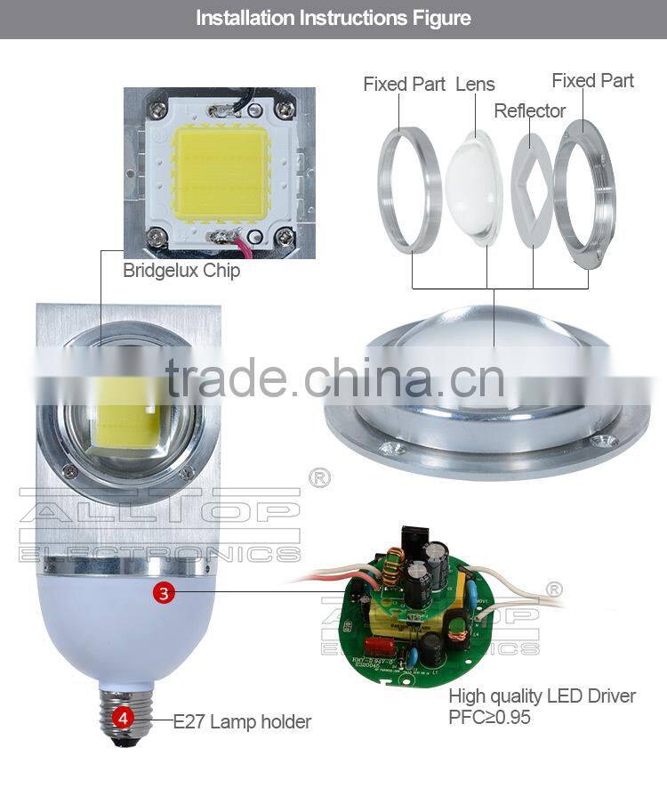 Waterproof bridgelux cob 20w e27 led street bulb lighting