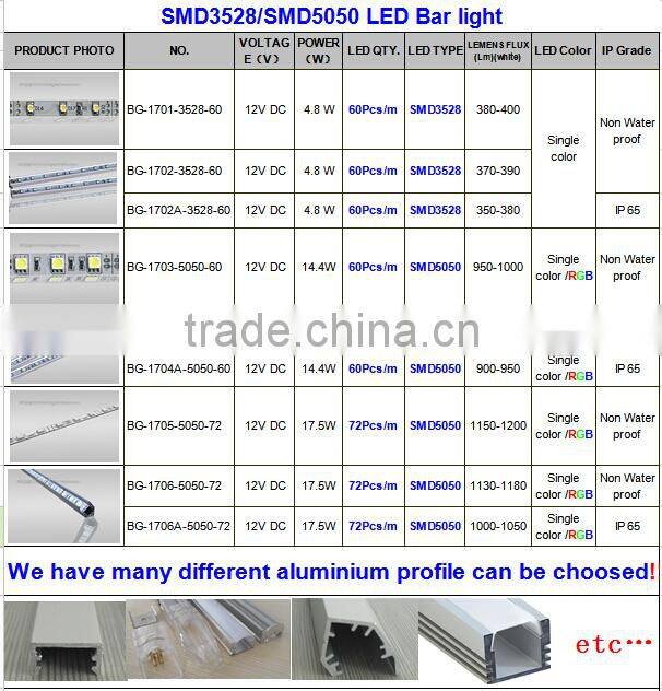 50cm Rigid Bar light DC 12V 60 led SMD 5050 Aluminum Alloy Led Strip light