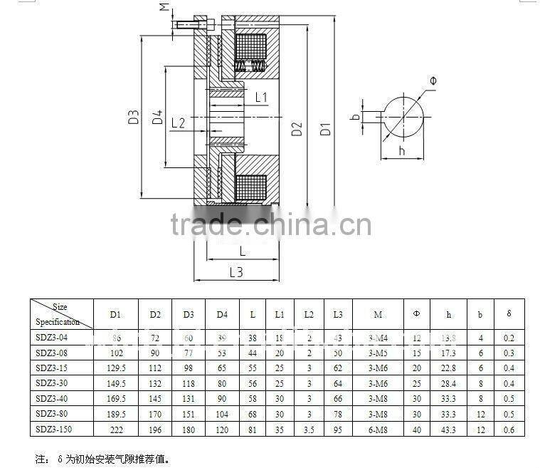 brake for electric scooter