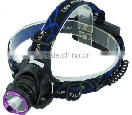 Factory Price High Power Zoom Headlamp Aluminum LED headlamp