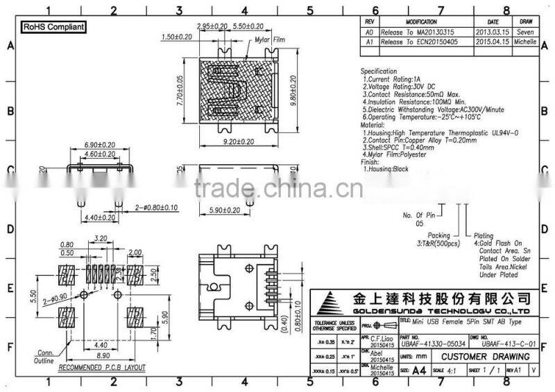 Mini USB Connector 5 Pin Female Connector