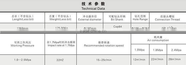 High efficient drilling hammer with 8 inch in china.