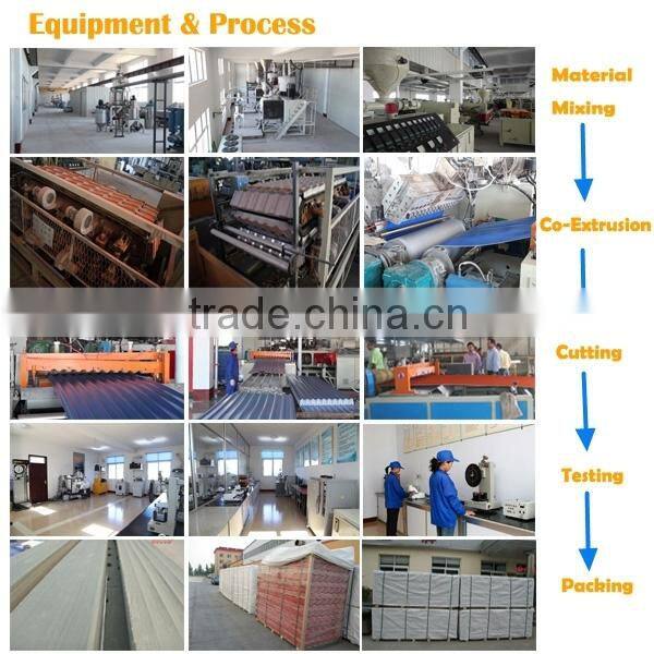 Terracotta Red Roof Tile