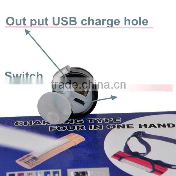 TD2406 Emergency High Power Bank USB Rechargeable Head Torch Flashlight