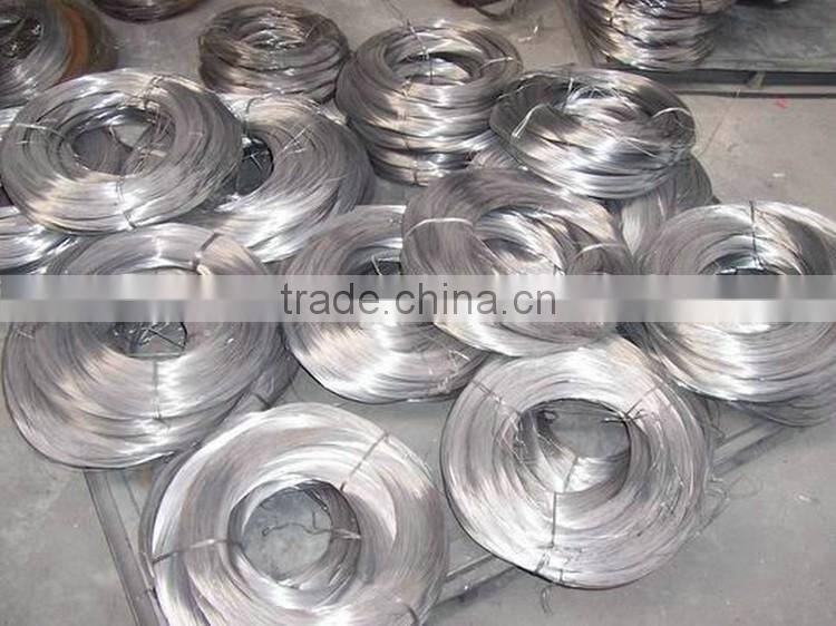 Dubai wholesale market export galvanized wire bulk products from china