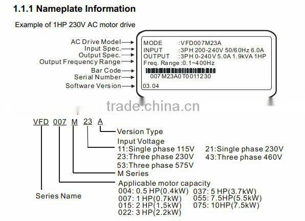 DELTA 2.2kw inverter VFD022M43B