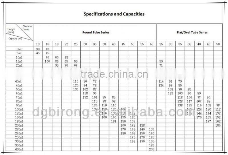 offset printing body scrub cream container