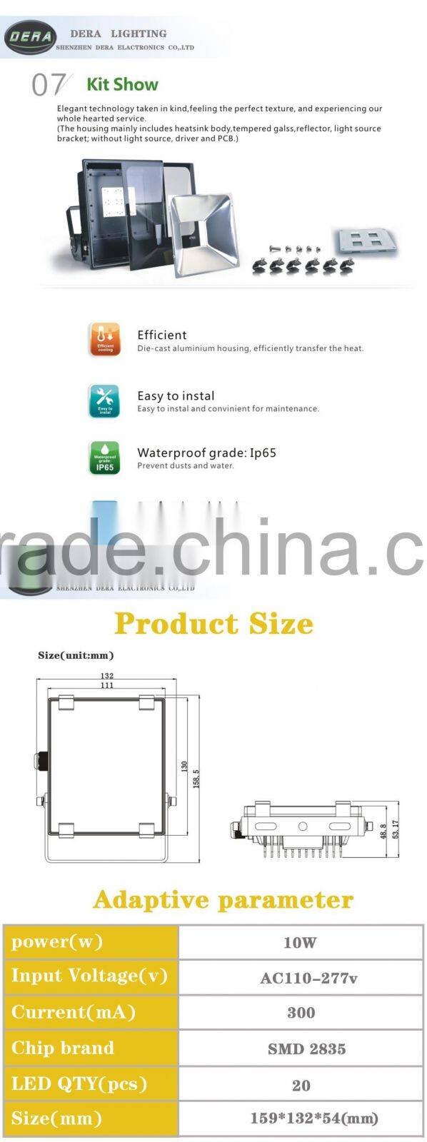 the new invention 10w Led flood light