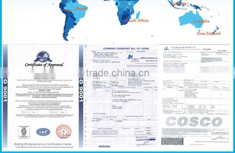 95 Tons Per Day Solid Sodium Silicate Production Plant