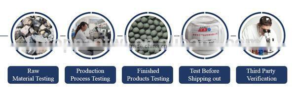 Hydraulic fracturing resin coated prop used in fracturing for Canada and Russia market