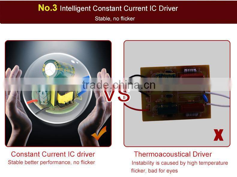 smart lighting CE RoHS approved aluminum corn lamp heatsink IP65 waterproof led corn light bulbs