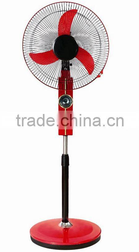 solar power fan,solar dc fan,solar fan