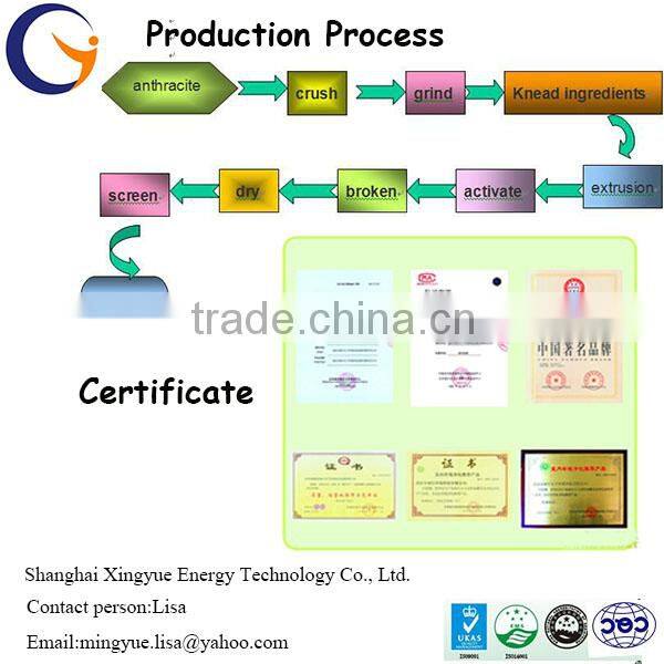 Coal-based Column Active Carbon